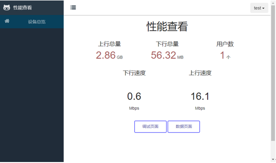 哈爾濱工(gōng)業大學(xué)與北京雲智軟通聯合測試5G eMBB大帶寬基站在海上的應用(yòng)(圖2)