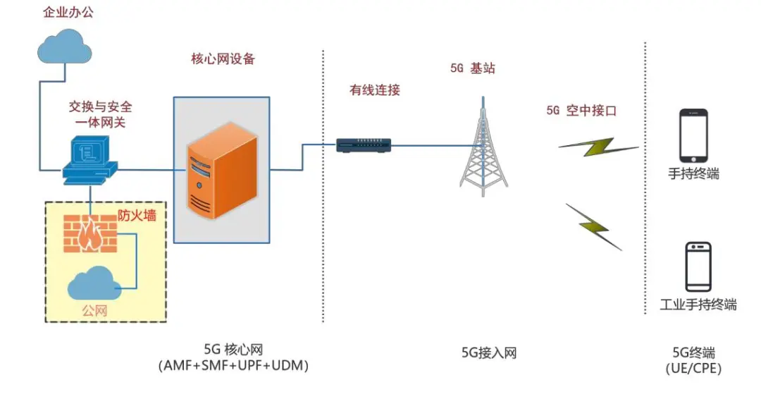 2-圖2.png